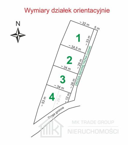 Działka budowlana Szarów. Zdjęcie 5