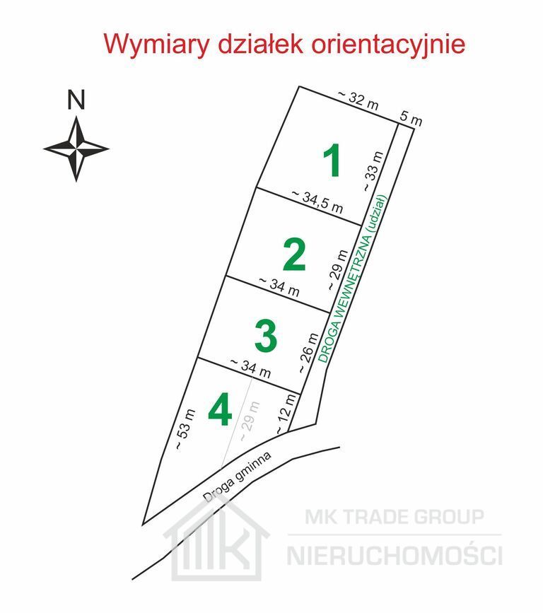 Działka budowlana Szarów. Zdjęcie 5