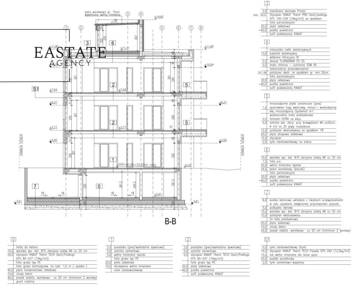 Lokal Warszawa Włochy, ul. Łopuszańska. Zdjęcie 12