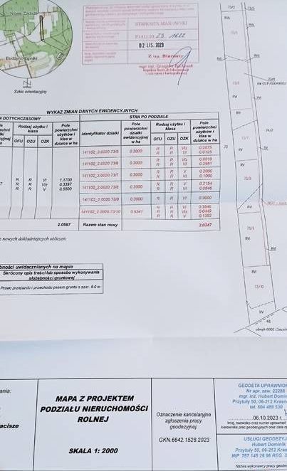 Działka rolna Nowe Zacisze