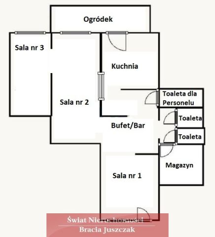 Nieruchomość komercyjna Wrocław. Zdjęcie 14