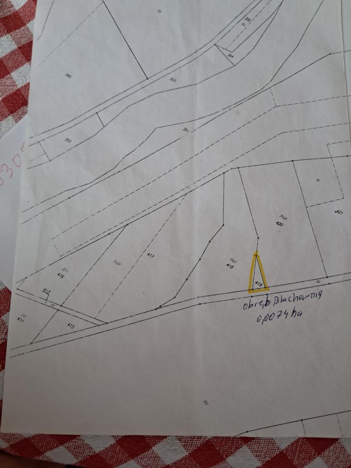 Działka rolna Kędzierzyn-Koźle Blachownia Śląska, ul. Stara Śluza. Zdjęcie 3