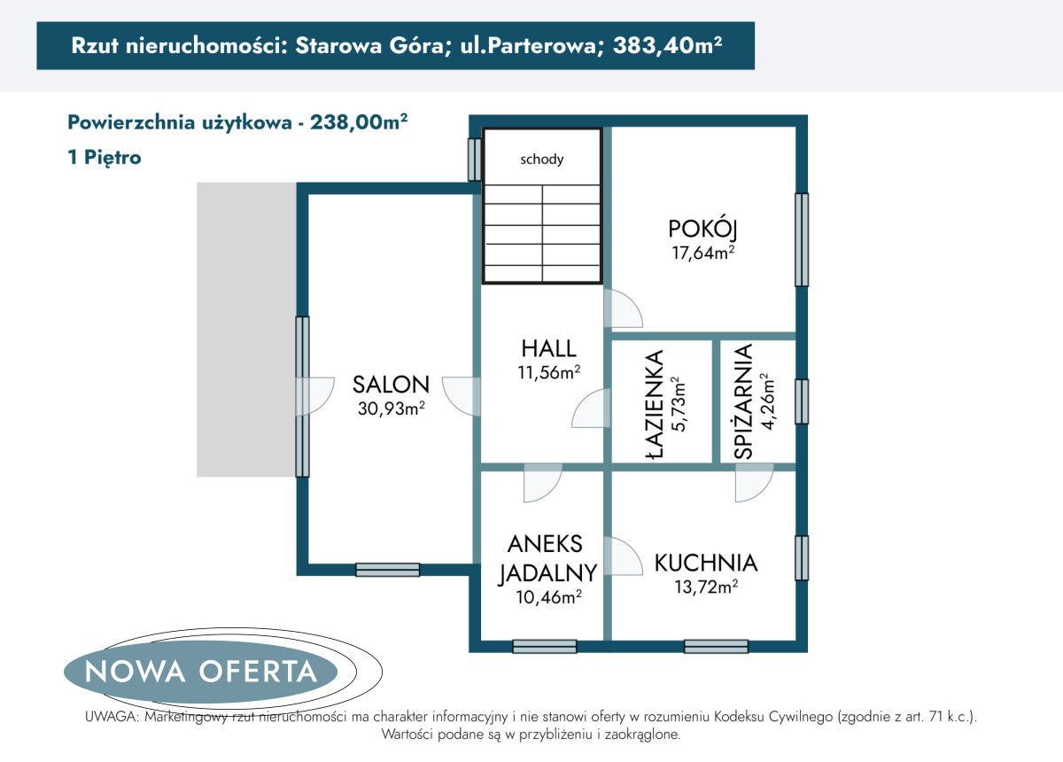 dom wolnostojący, 12 pokoi Starowa Góra, ul. Parterowa. Zdjęcie 41