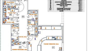 Lokal Wola Rębkowska, ul. Dworcowa