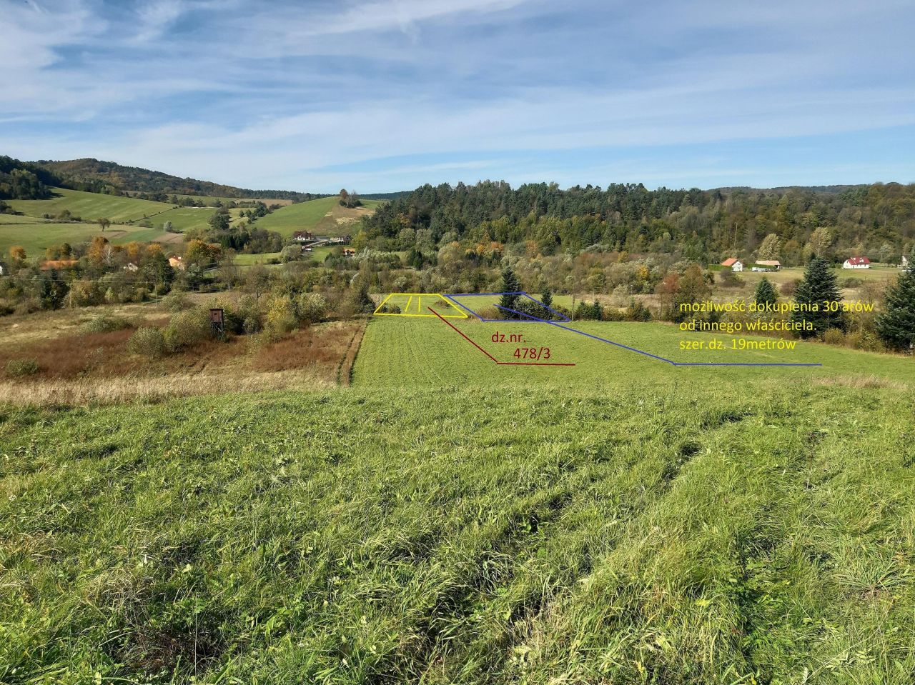 Działka budowlana Zahoczewie Podskała. Zdjęcie 4