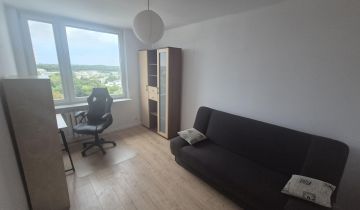 Mieszkanie 3-pokojowe Warszawa Praga-Południe, ul. Witolińska