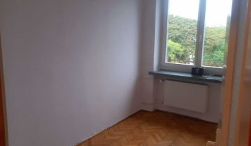 Mieszkanie 2-pokojowe Warszawa Muranów, ul. Dzielna