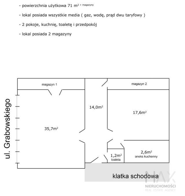 Lokal Kraków Stare Miasto, ul. Ambrożego Grabowskiego. Zdjęcie 7