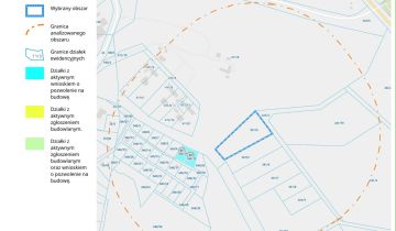Działka rolna Nowy Łupków