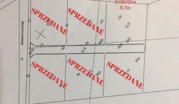 Działka budowlana Syców, ul. Bolesława Szczodrego