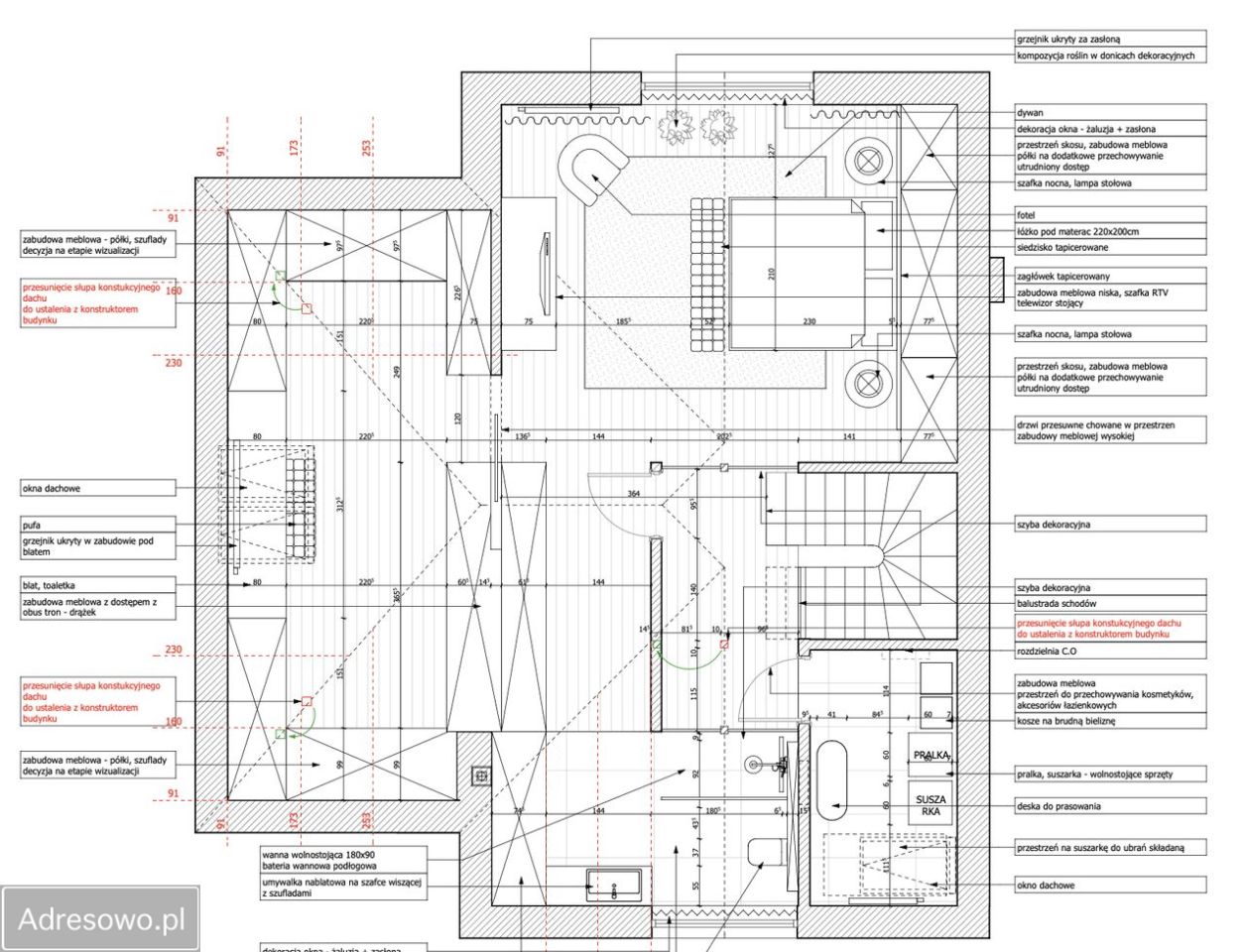 dom wolnostojący, 6 pokoi Walendów. Zdjęcie 9