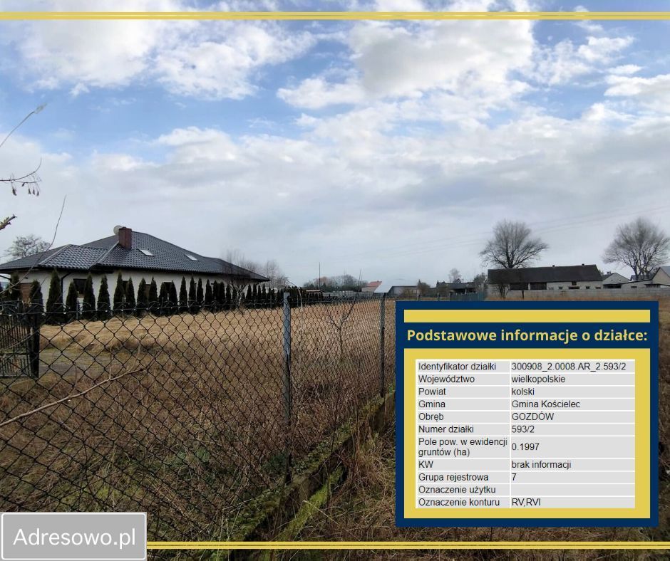 Działka budowlana Gozdów. Zdjęcie 5