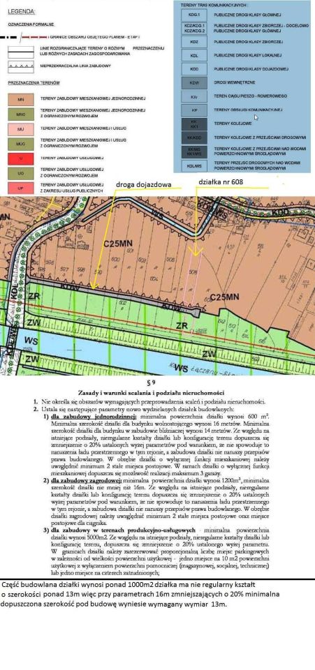 Działka rolno-budowlana Facimiech. Zdjęcie 3