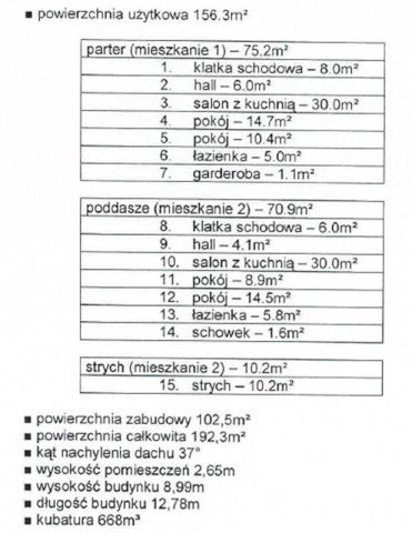 bliźniak, 5 pokoi Brzyczyna, Brzyczyna. Zdjęcie 10