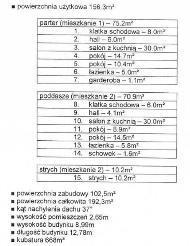bliźniak, 5 pokoi Brzyczyna, Brzyczyna. Zdjęcie 10