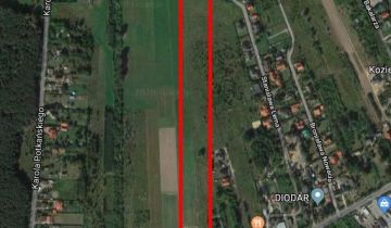 Działka budowlana Radom, ul. Kozienicka