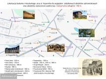 Mieszkanie 2-pokojowe Ciechocinek, ul. Mikołaja Kopernika. Zdjęcie 1