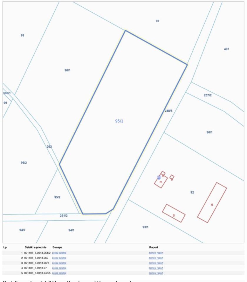 Działka rolna Łazisko. Zdjęcie 1