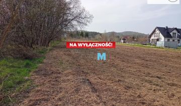 Działka inwestycyjna Kielce, ul. Klecka