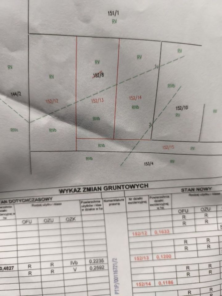 Działka budowlana Milejów. Zdjęcie 2