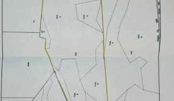 Działka rolna Jabłonowo