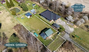 Działka budowlana Zduńska Wola, ul. Marzenińska