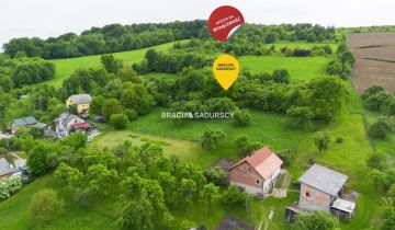 Działka inwestycyjna Czerna