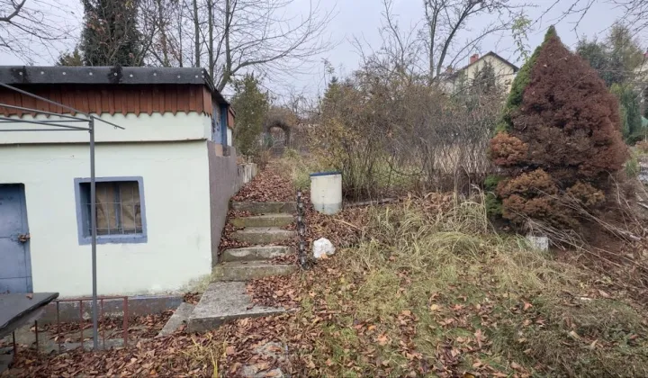 Działka rod Będzin Małobądz