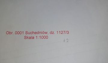 Działka rolna Suchedniów