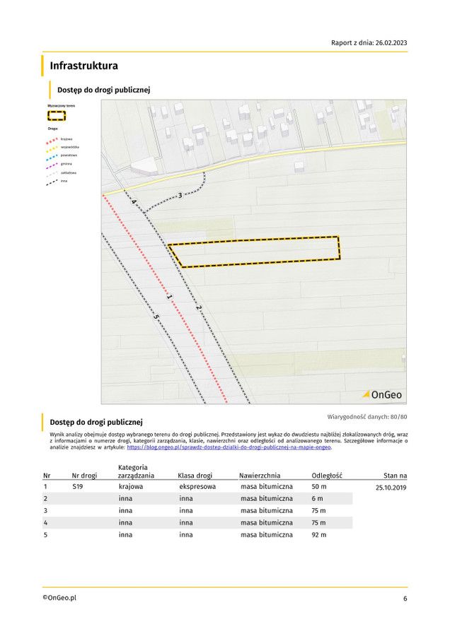 Działka inwestycyjna Konopnica. Zdjęcie 6