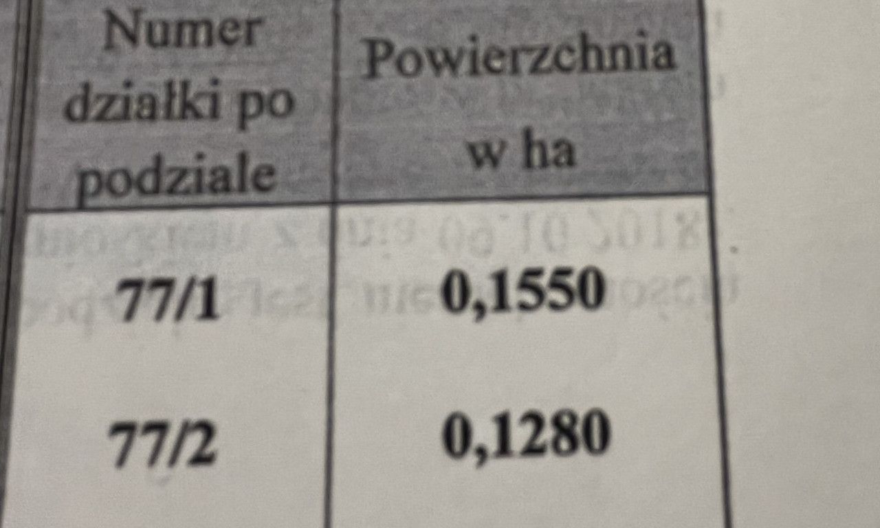 Działka budowlana Bibianna. Zdjęcie 5