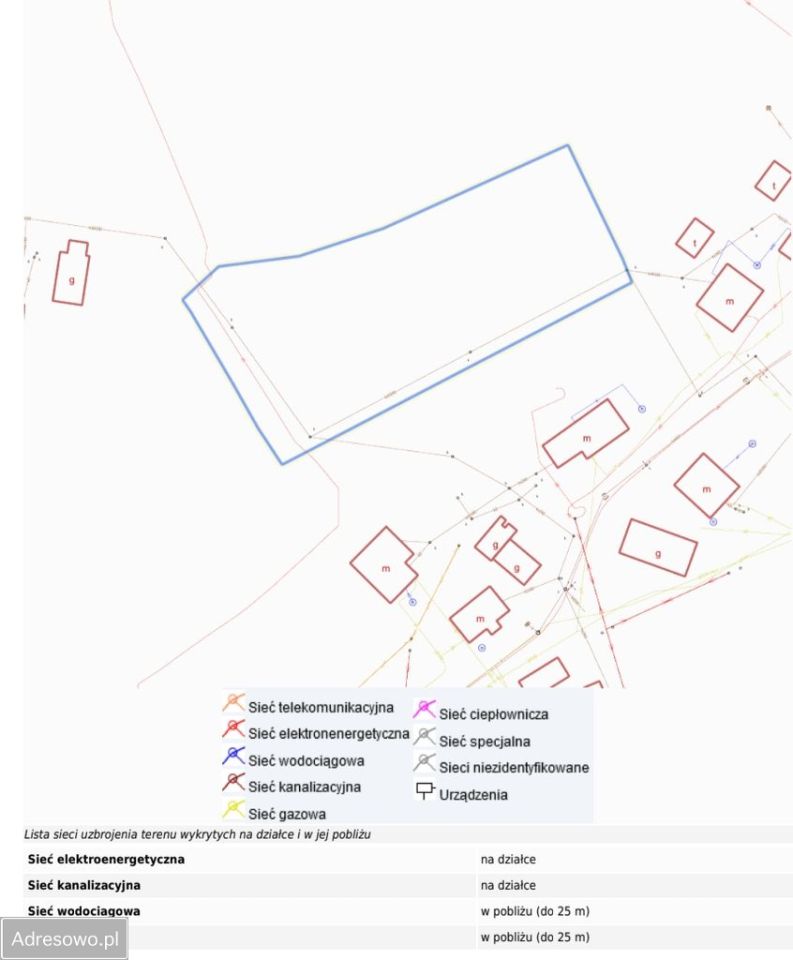 Działka rolna Jedlicze, ul. Bartosza Głowackiego. Zdjęcie 2