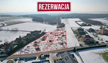 Działka budowlana Szyce