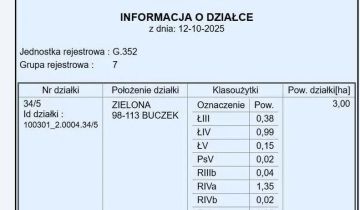 Działka rolna Buczek Buczek-Janus, ul. Zielona
