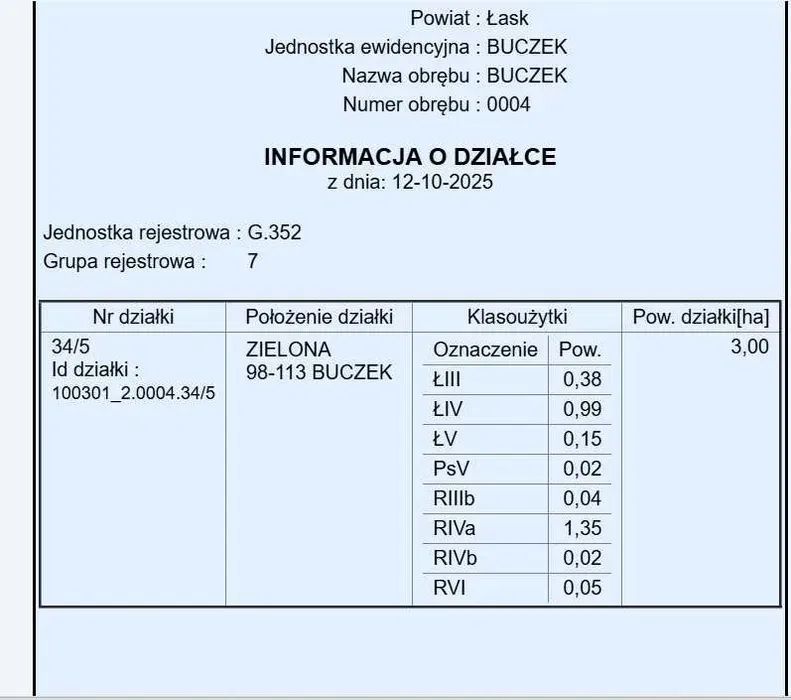 Działka rolna Buczek Buczek-Janus, ul. Zielona. Zdjęcie 2