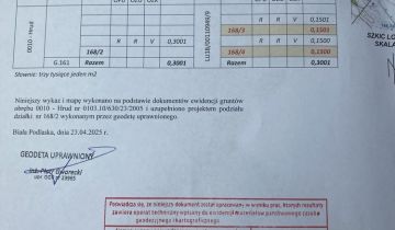 Działka budowlana Hrud