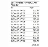 Działka budowlana Hucisko Wielkie Pole, Wielkie Pole. Zdjęcie 1