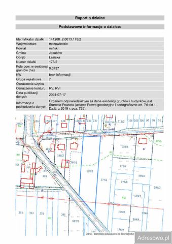 Działka rolna Łaziska. Zdjęcie 1