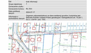 Działka rolna Łaziska