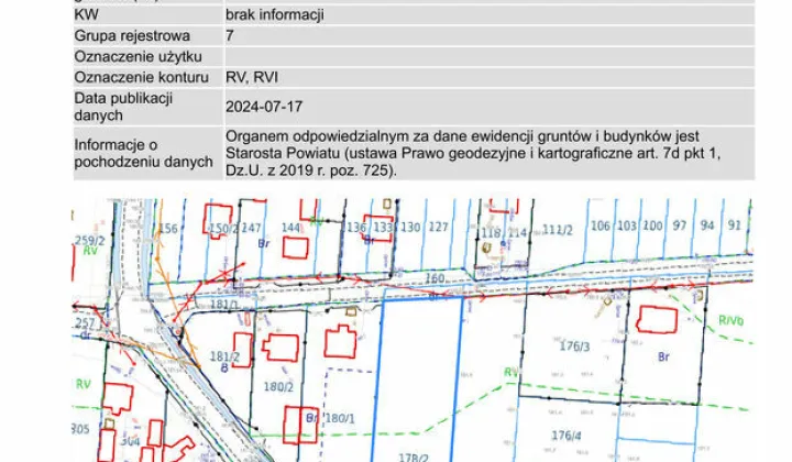 Działka rolna Łaziska