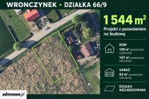 Działka budowlana Wronczynek, ul. Opieńkowa. Zdjęcie 2