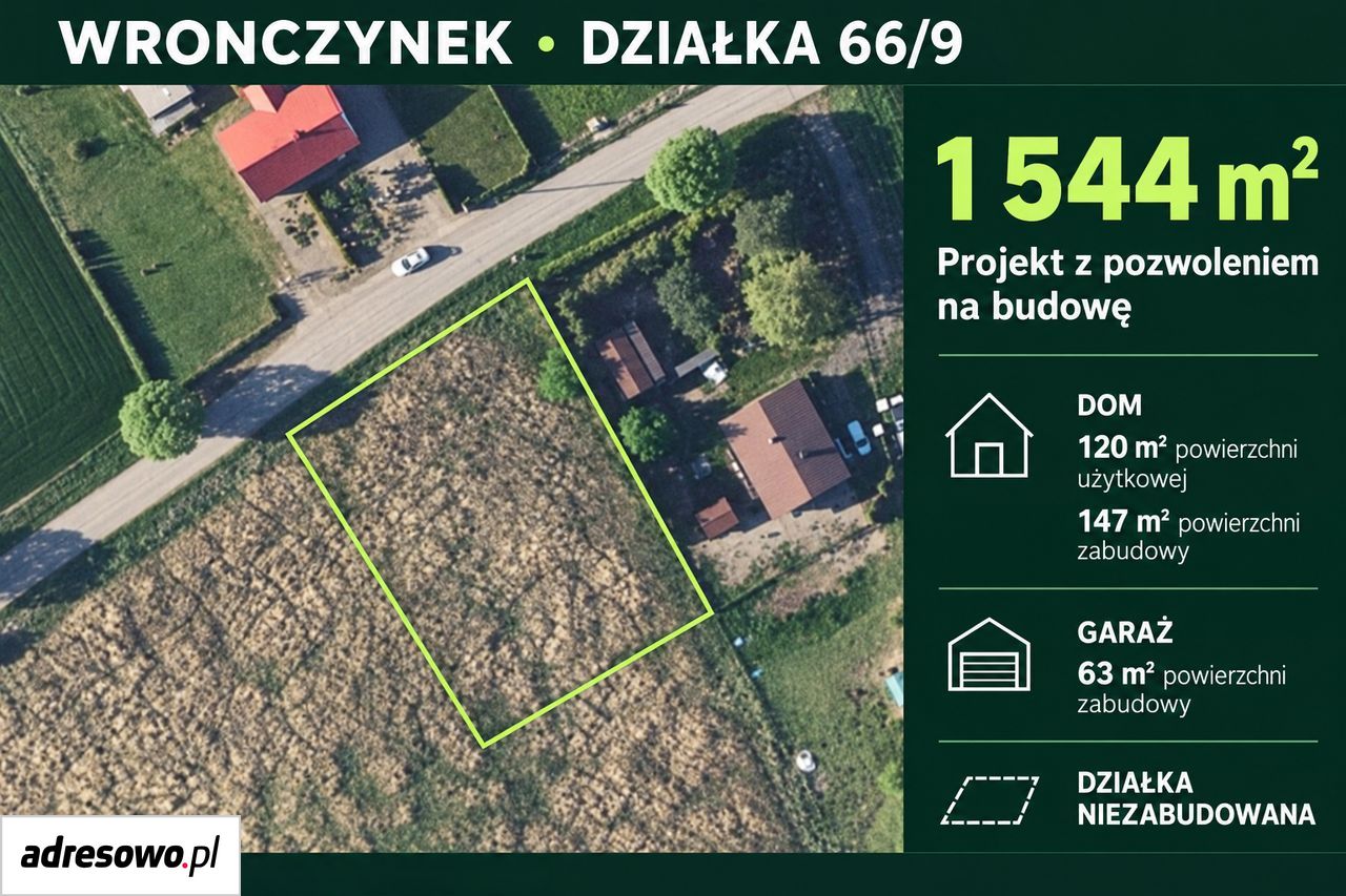 Działka budowlana Wronczynek, ul. Opieńkowa. Zdjęcie 3