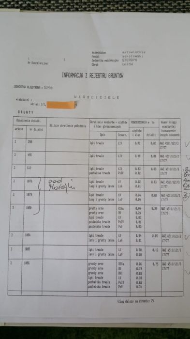 Działka rolno-budowlana Łazów. Zdjęcie 4