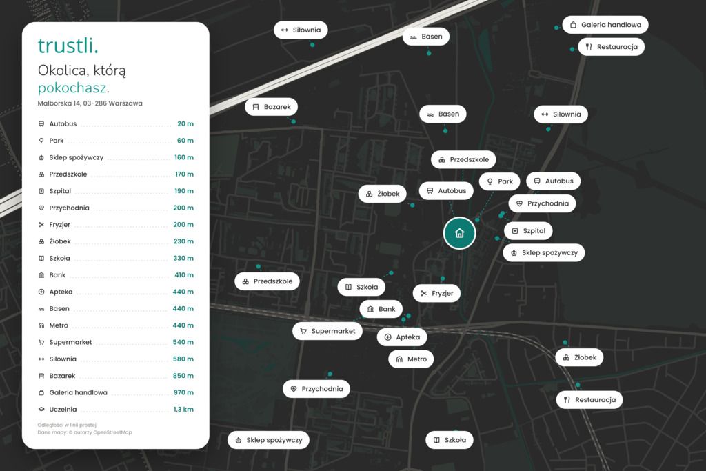 Mieszkanie 3-pokojowe Warszawa Targówek, ul. Malborska. Zdjęcie 18