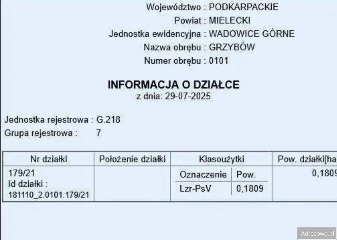 Działka budowlana Grzybów. Zdjęcie 4