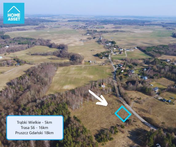 Działka budowlana Ełganowo, ul. Asfaltowa. Zdjęcie 5