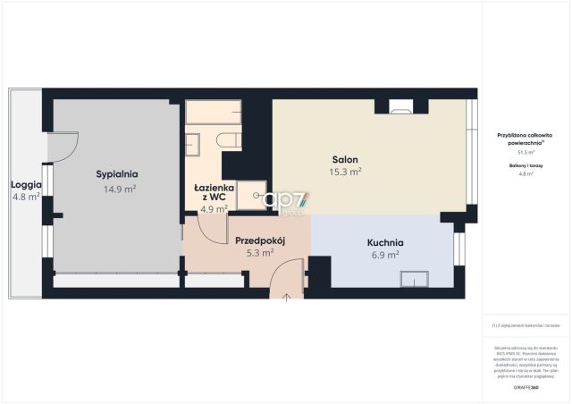 Mieszkanie 2-pokojowe Kraków Prądnik Biały, ul. Krowoderskich Zuchów. Zdjęcie 13