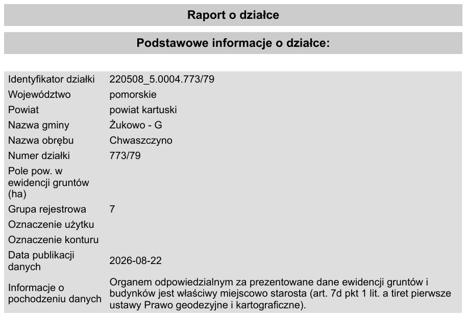 Działka budowlana Chwaszczyno, ul. Zofii. Zdjęcie 4