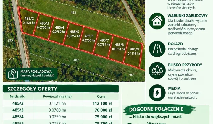 Działka budowlana Jabłonów