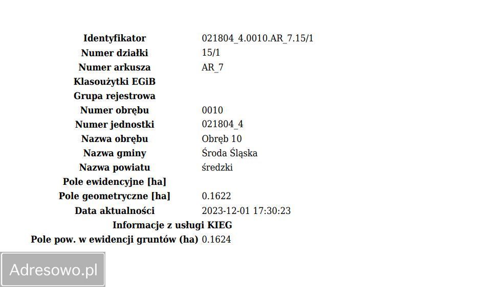 Działka inwestycyjna Środa Śląska, ul. Ceramiczna. Zdjęcie 7